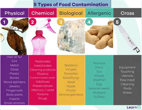 Contamination with Other Biomolecules