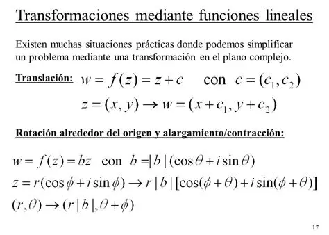 Contextos que no se pueden Modelar mediante Funciones Lineales