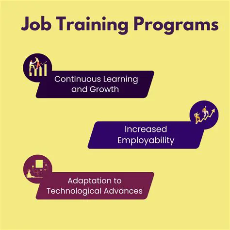Continuation of Job Training Programs