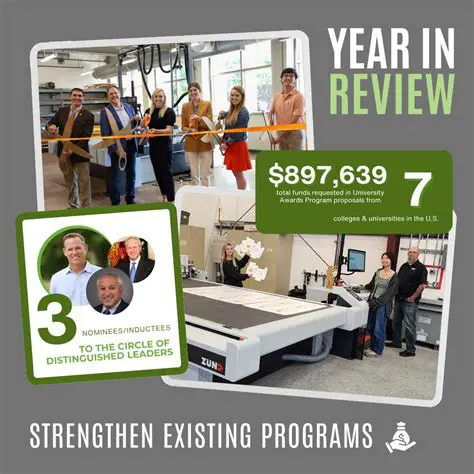 Continue and strengthen existing programs