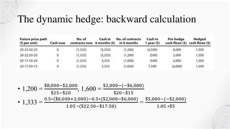 Continuing the Backward Calculation