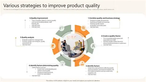 Continuously evaluate and improve product quality