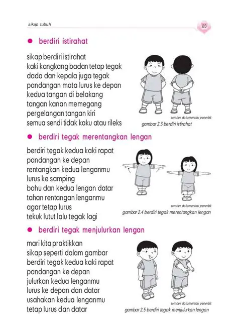 Contoh Gambar Gerakan Penjaskes