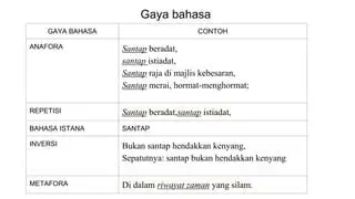 Contoh Gaya Bahasa Rarahulan
