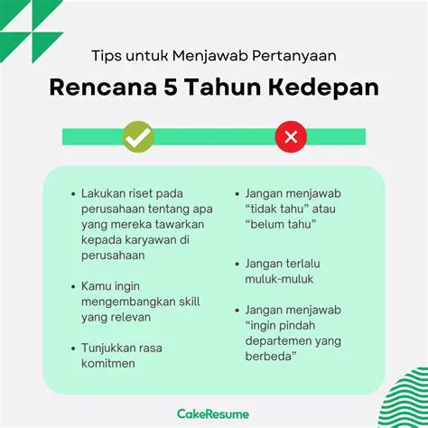 Contoh Jawaban yang Tidak Biasa