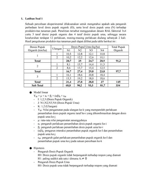 Contoh Perhitungan Faktorial