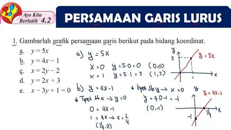 Contoh Persamaan Garis Lurus