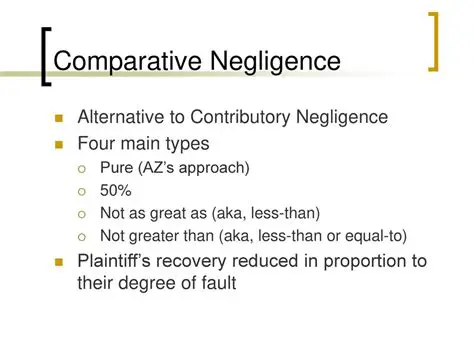 Contributory Negligence as a Mitigating Defense