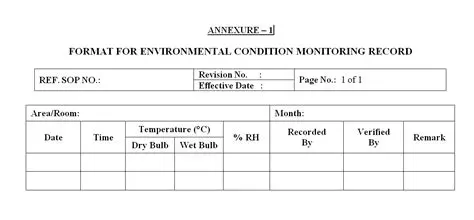 Control Environmental Conditions