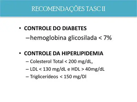 Controle da Hiperlipidemia