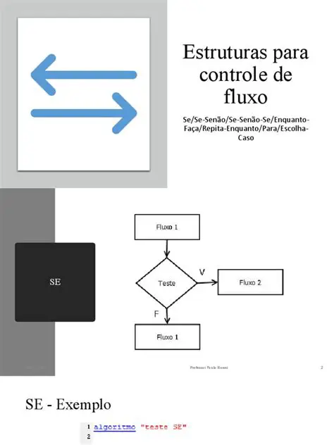 Controle de fluxo de dados