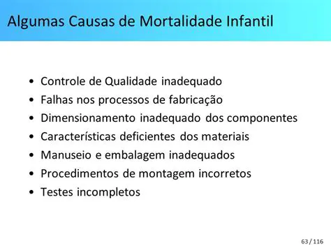 Controle de qualidade inadequado