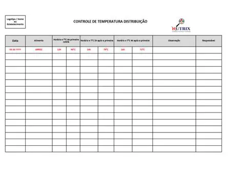 Controle de Temperatura e Poeira