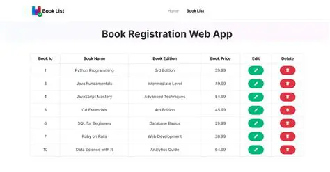 Convenient Ebook Registration