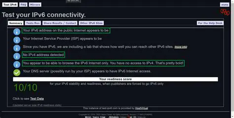 Convenient Public IPv6 Test Addresses