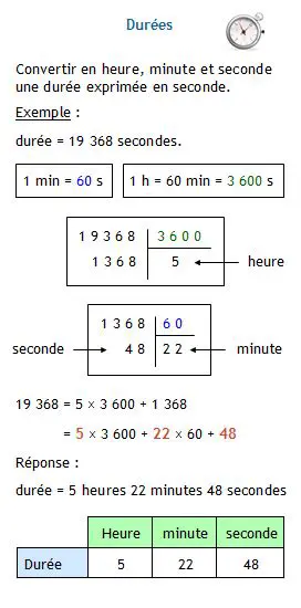 Conversion des secondes en heures
