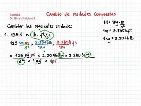 Conversiones de unidades compuestas