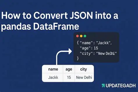 Convert the data frame to a JSON file