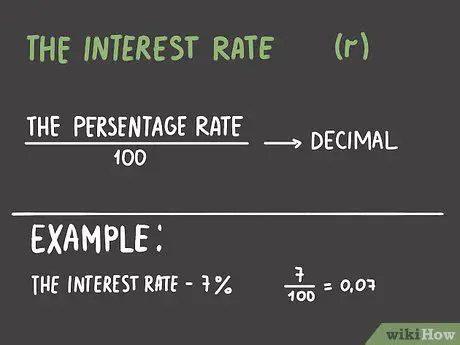 Convert the interest rate to a decimal