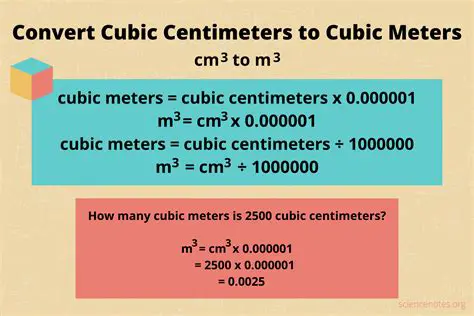 Converting 35 Cubic Meters to Cubic Centimeters