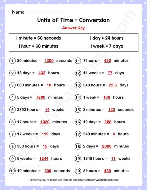 Converting 5 Hours to Minutes