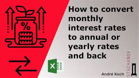 Converting Annual Interest Rate to Monthly Interest Rate