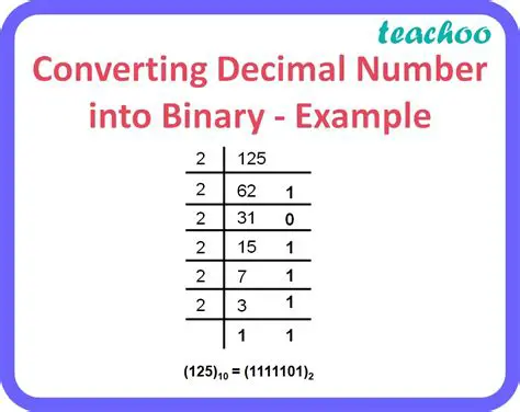 Converting Decimal Numbers to Usize