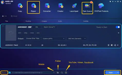 Converting DVDs to Digital Formats