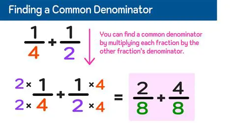 Converting Fractions to Have a Common Denominator