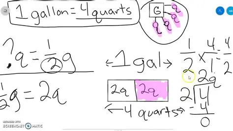 Converting Gallons to Quarts