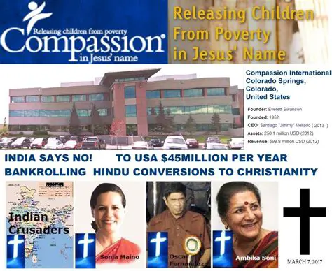 converting Indians to Christianity