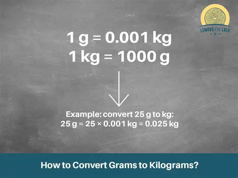 Converting Mass from Grams to Kilograms