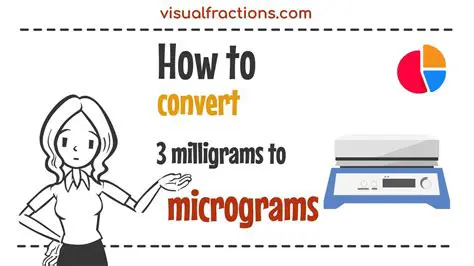 Converting milligrams to micrograms