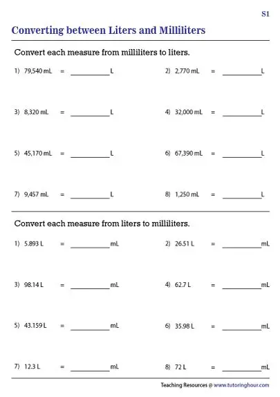 Converting Milliliters to Centiliters