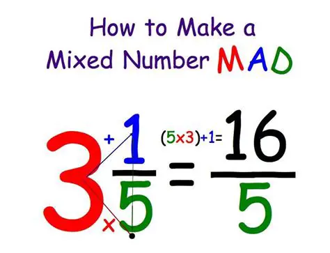 Converting Mixed Numbers to Equivalent Fractions