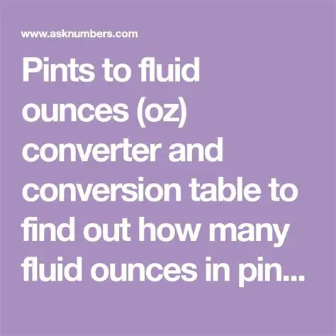 Converting Pints to Fluid Ounces