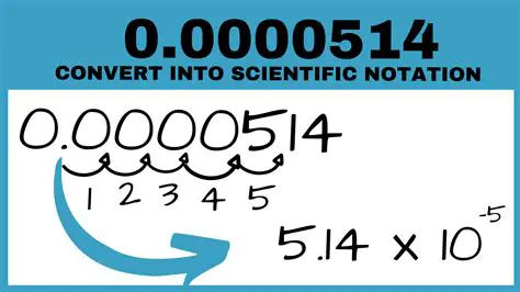 Converting Scientific Notation to Decimal Form