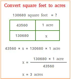 Converting Square Feet to Acres