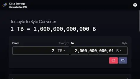 Converting Terabytes to Bytes