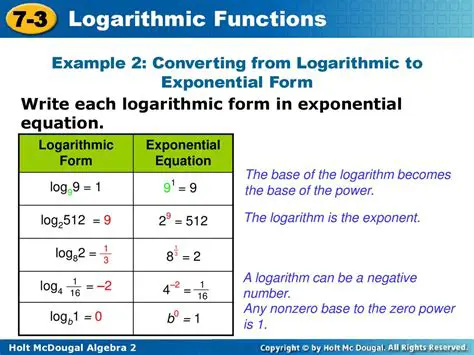 Converting the Logarithmic Equation to Exponential Form
