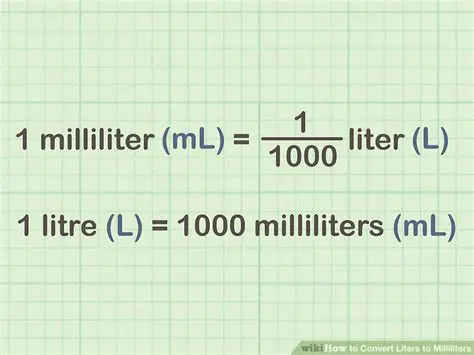 Converting Volume from Milliliters to Liters