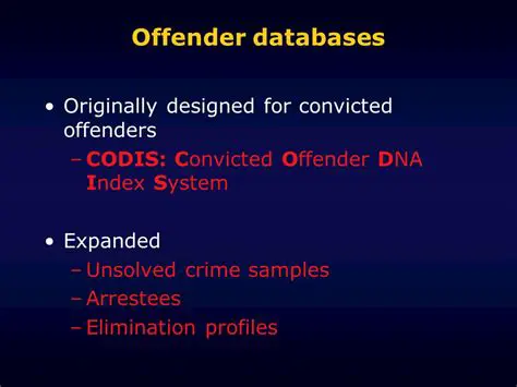 Convicted Offender Profiles