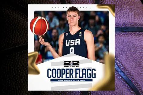 Cooper Flagg: The Rising Basketball Star Captivating Aotearoa (and the World)
