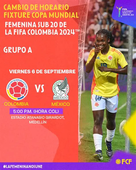 La Copa Mundial Femenina Sub-17: Semillero de Estrellas y Plataforma para el Futuro del Fútbol Femenil