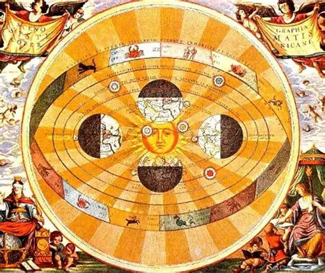 Copernicus and the Heliocentric Model