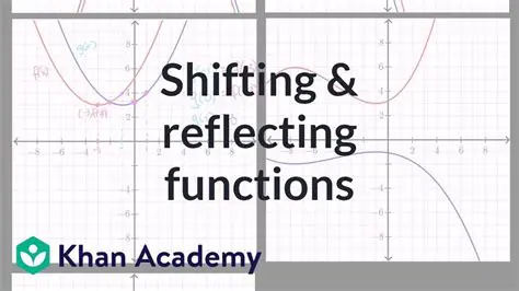 Copy and Shifting Functions