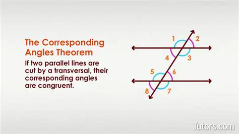 Corresponding Angles Theorem