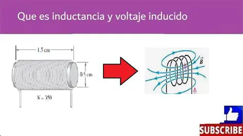 Cortocircuito en la bobina del inducido