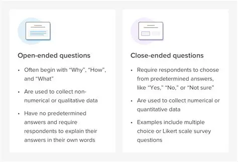 Counterexamples and Open Questions