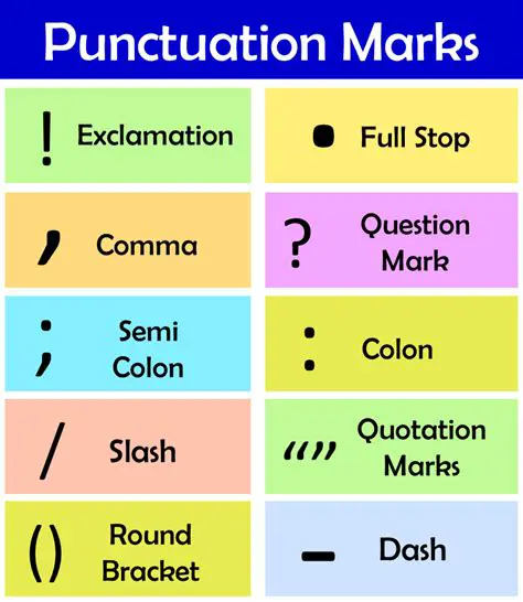 Counting punctuation marks